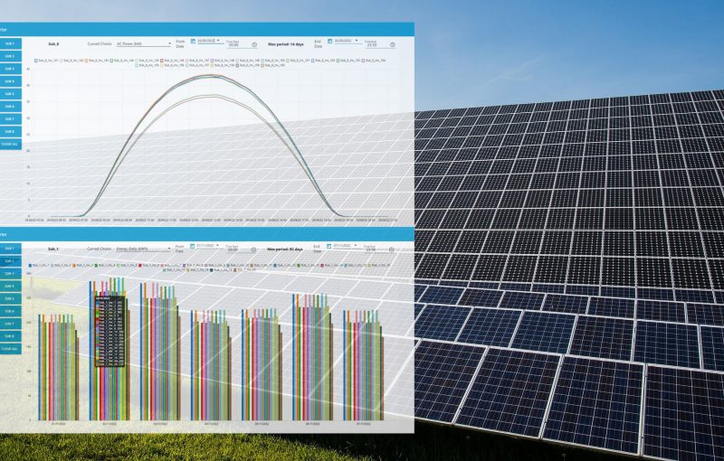 Fotovoltaico